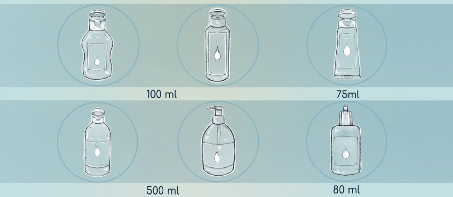 I vari formati di packaging per il tuo PMC